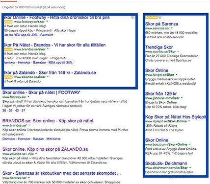 google_adwords_lankar